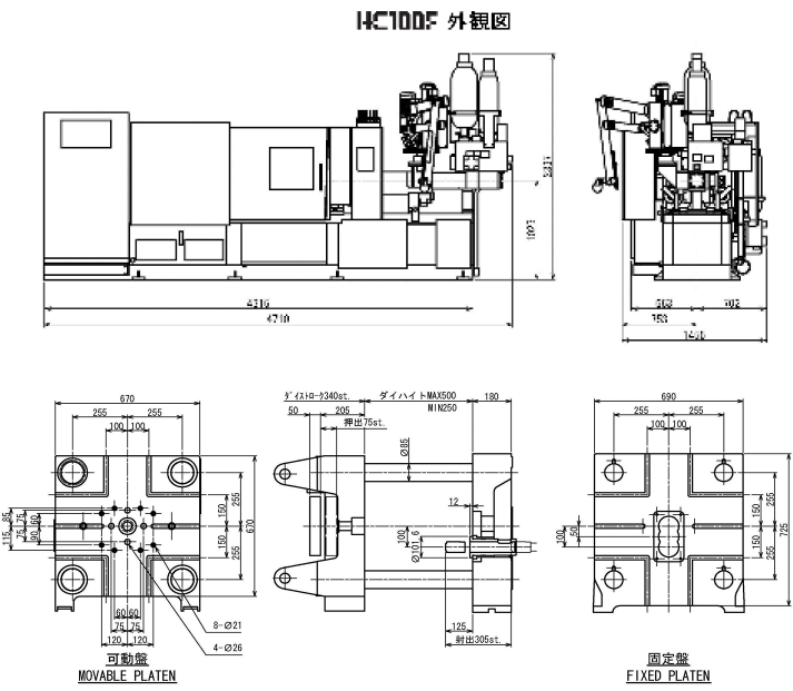 hc100f