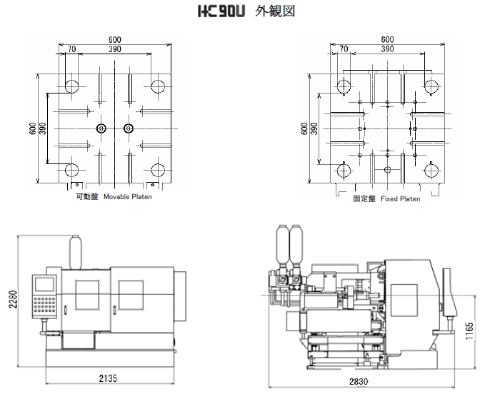 hc90u